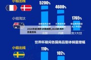 2024年欧洲杯决赛回顾,2024欧洲杯百度百科