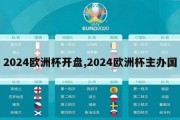 2024欧洲杯开盘,2024欧洲杯主办国