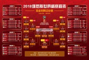 2024欧洲杯名场面回顾,2024年欧洲杯在哪里