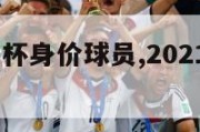 2024欧洲杯身价球员,2021欧洲杯球员价值