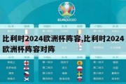 比利时2024欧洲杯阵容,比利时2024欧洲杯阵容对阵