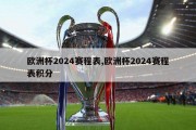 欧洲杯2024赛程表,欧洲杯2024赛程表积分