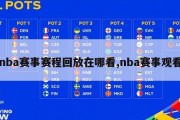 nba赛事赛程回放在哪看,nba赛事观看