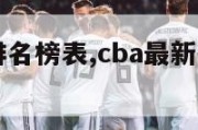 cba最新排名榜表,cba最新排名榜表12月3号