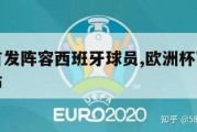 欧洲杯首发阵容西班牙球员,欧洲杯西班牙大名单公布