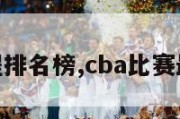 cba赛程排名榜,cba比赛最新排名