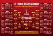 欧锦赛什么时候叫欧洲杯,欧锦赛2021什么时候结束