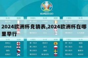 2024欧洲杯竞猜表,2024欧洲杯在哪里举行