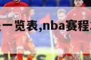 nba赛程一览表,nba赛程2021至2022