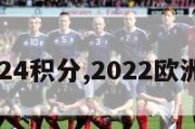 欧洲杯2024积分,2022欧洲杯积分榜