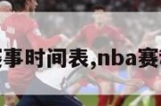 nba赛事时间表,nba赛程日历