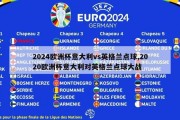 2024欧洲杯意大利vs英格兰点球,2020欧洲杯意大利对英格兰点球大战