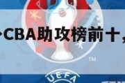 孙铭徽跻身CBA助攻榜前十,cba孙铭徽个人资料