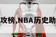 nba历史助攻榜,NBA历史助攻榜前五十