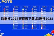 欧洲杯2024赛程表下载,欧洲杯2028