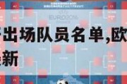 欧洲杯西班牙出场队员名单,欧洲杯西班牙出场队员名单最新