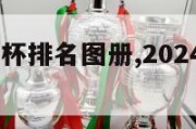 2024欧洲杯排名图册,2024年欧洲杯时间