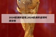 2024欧洲杯进球,2024欧洲杯进球时间分析