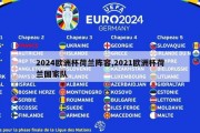 2024欧洲杯荷兰阵容,2021欧洲杯荷兰国家队