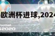 统计2024欧洲杯进球,2024欧洲杯比赛时间