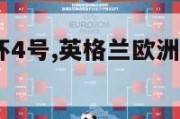 英格兰欧洲杯4号,英格兰欧洲杯4号球员是谁