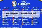 南斯拉夫2024年欧洲杯,南斯拉夫足球成绩