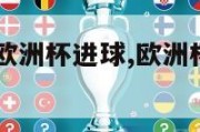 2024法国欧洲杯进球,欧洲杯24强巡礼 法国队