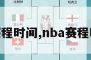 nba赛程时间,nba赛程时间表