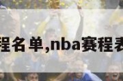 nba赛程名单,nba赛程表和排名