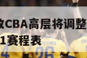 曝男篮惨败CBA高层将调整,cba男篮2020给2021赛程表