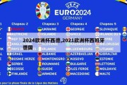 2024欧洲杯西德,2021欧洲杯西班牙德国