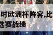 2024比利时欧洲杯阵容,比利时2020欧洲杯预选赛战绩