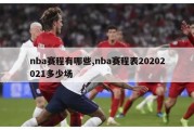 nba赛程有哪些,nba赛程表20202021多少场