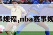 nba赛事规程,nba赛事规则2020