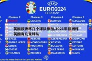 英国欧洲杯几个球队参加,2021年欧洲杯英国有几支球队