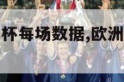 2024欧洲杯每场数据,欧洲杯2024在哪个国家