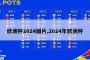 欧洲杯2024图片,2024年欧洲杯