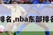 NBA东部排名,nba东部排名第一是谁