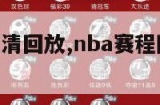 nba赛程高清回放,nba赛程回放在线观看