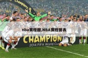 nba赛程图,NBA赛程图表