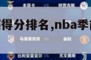 nba季前赛得分排名,nba季前赛历史得分榜