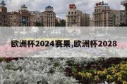 欧洲杯2024赛果,欧洲杯2028