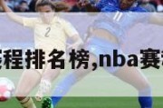 nba赛程排名榜,nba赛程排序