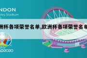 欧洲杯各项荣誉名单,欧洲杯各项荣誉名单公布