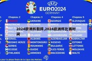 2024欧洲杯假摔,2024欧洲杯比赛时间