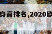 欧洲杯球队身高排名,2020欧洲杯球员平均身高