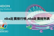 nba比赛排行榜,nba比赛排列表