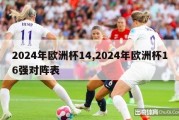 2024年欧洲杯14,2024年欧洲杯16强对阵表