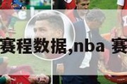 nba赛程数据,nba 赛程表