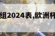 欧洲杯分组2024表,欧洲杯 分组 2021